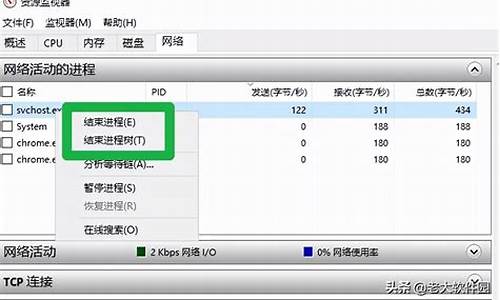 阻止windows文件保护_window