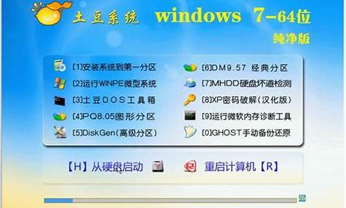 最新64位windows7激活码