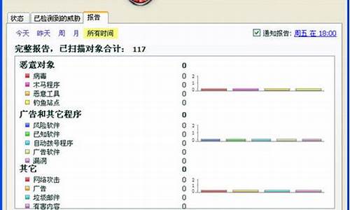 卡巴斯基个人防火墙_卡巴斯基防火墙规则设置