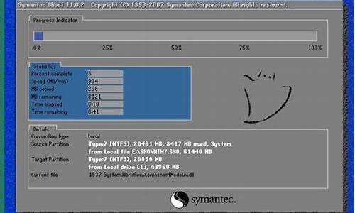 安装win732位系统_win732位系统安装教程u盘