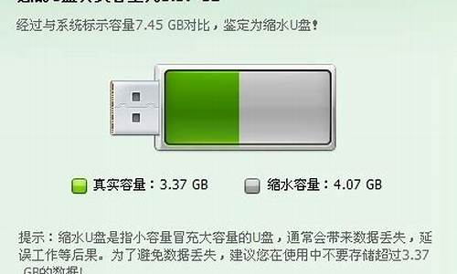 缩水u盘修复_u盘缩水盘是什么意思