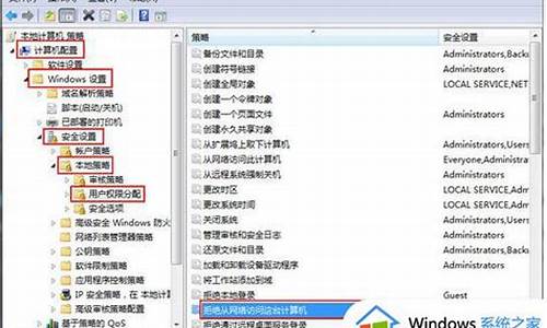 win7共享盘无权限访问_win7共享后无权限访问共享文件夹