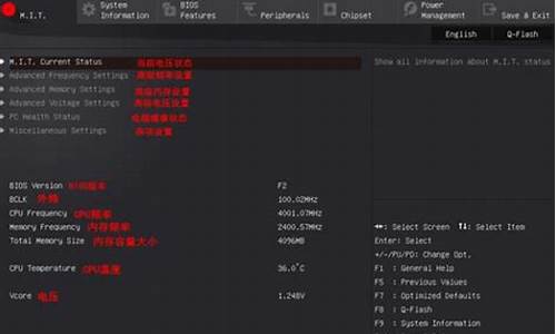 技嘉主板刷bios后点不亮了_技嘉主板刷BIOS