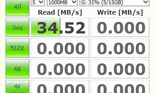 u盘读写速度和电脑有关系吗怎么调_u盘的读写速度比计算机内存