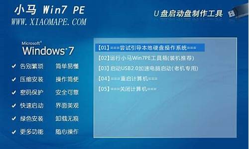 winpe维护系统,然后不动了_win7pe维护系统