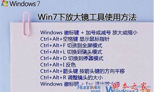 win7放大镜快捷键怎么关闭了_win7 关闭放大镜