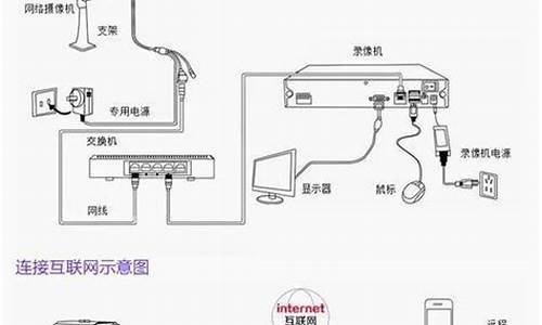 万能摄像头驱动手机版_万能摄像头驱动2013