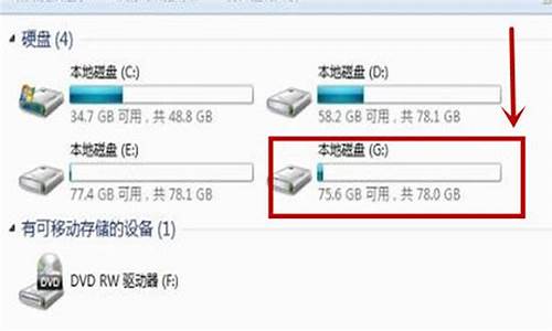 本地磁盘未被格式化_本地磁盘未被格式化怎么办