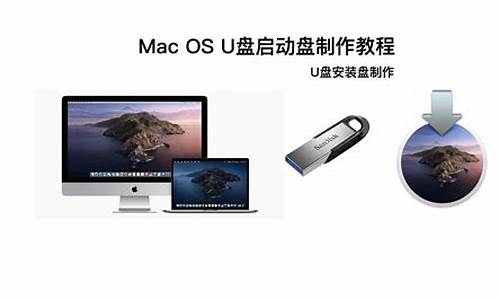 macbook u盘安装win7教程_macbookair u盘安装win7