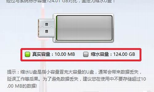 缩水u盘是什么 怎样分辨真假u盘_缩水u盘是什么意思