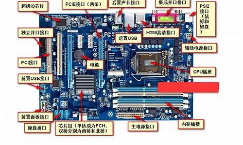 笔记本bios在哪_笔记本bios在哪里打开